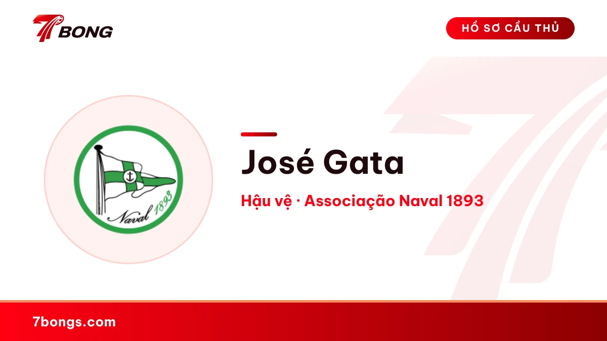 José Gata — Associação Naval 1893