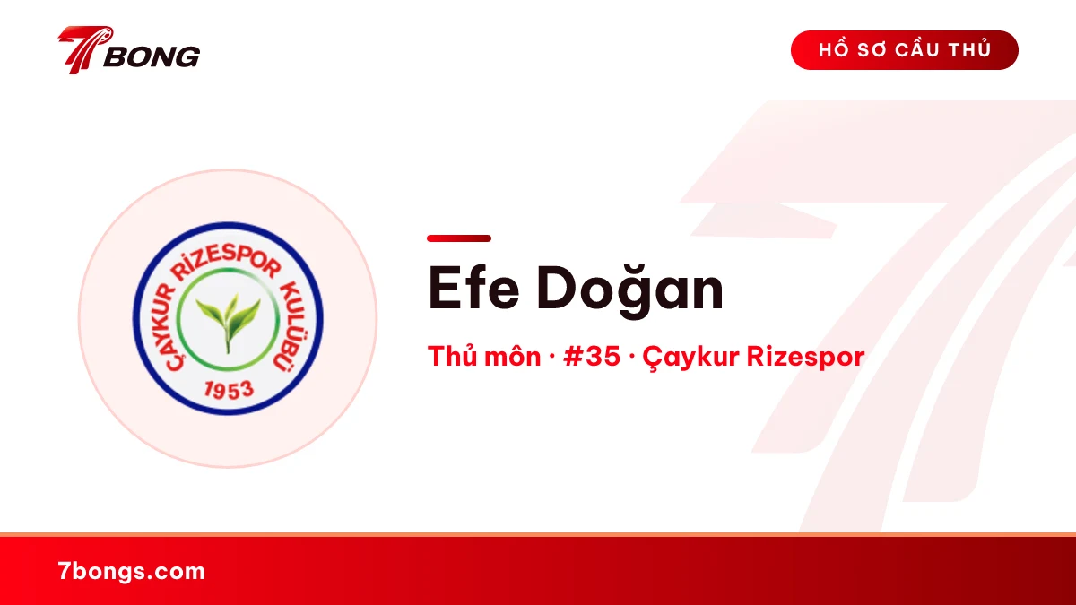 Efe Doğan — Çaykur Rizespor