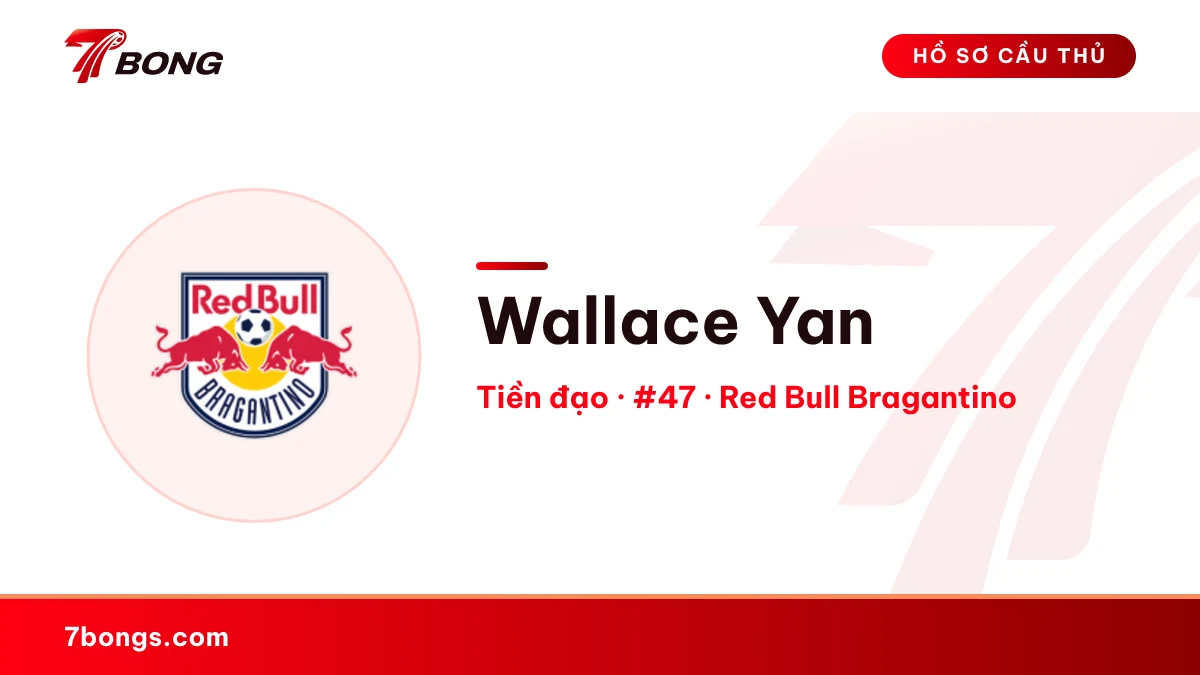 Wallace Yan — Red Bull Bragantino