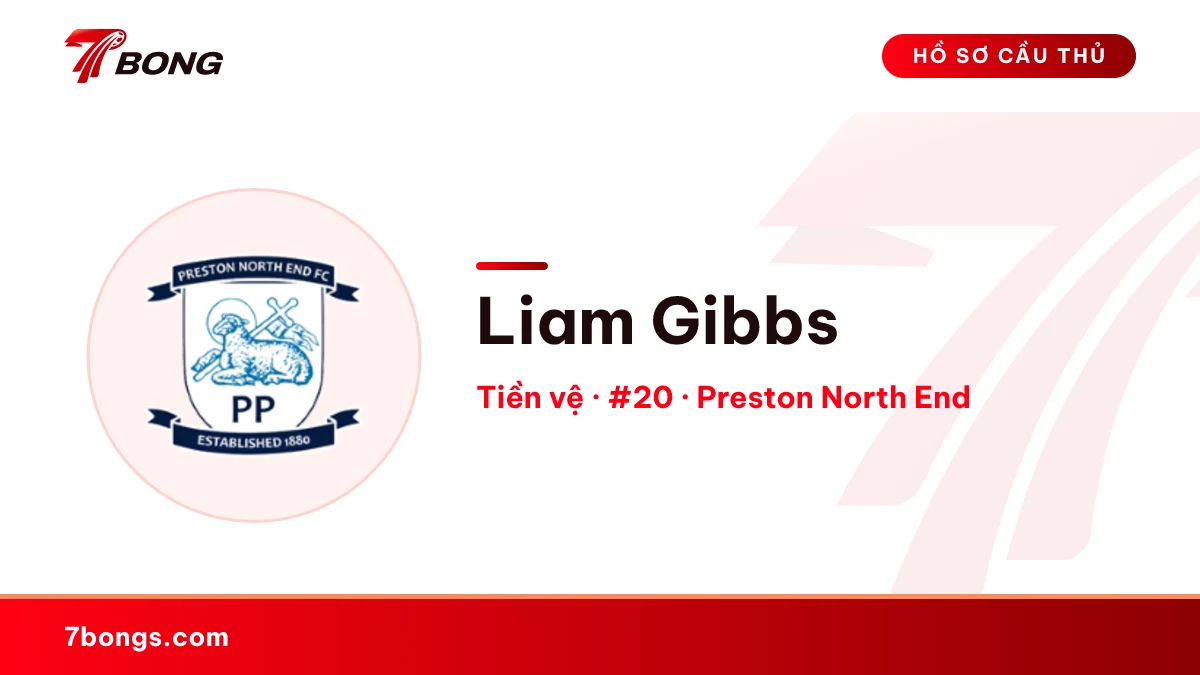 Liam Gibbs — Preston North End