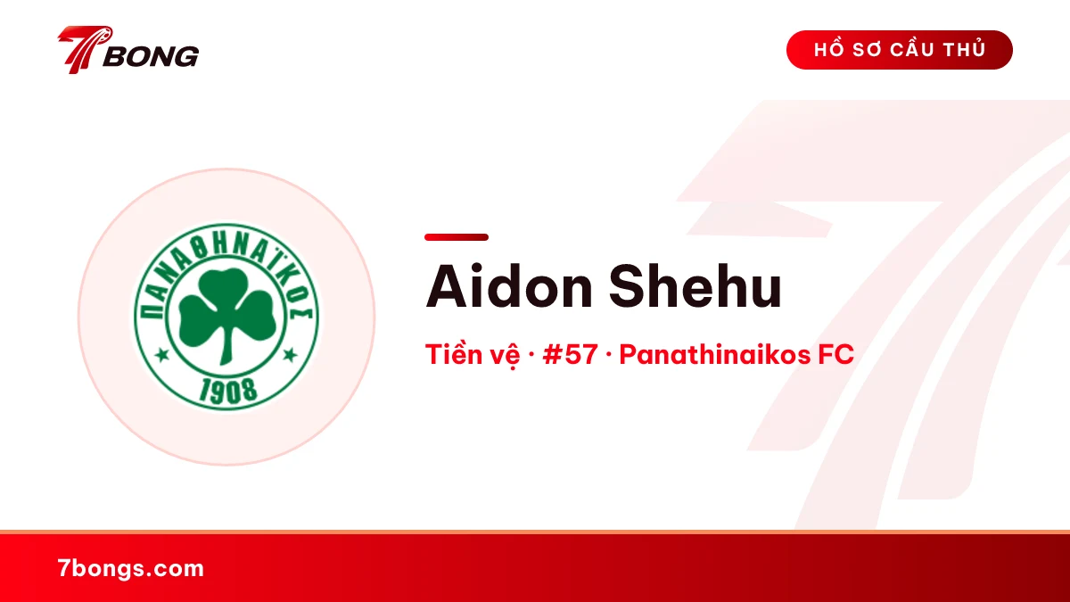Aidon Shehu — Panathinaikos FC