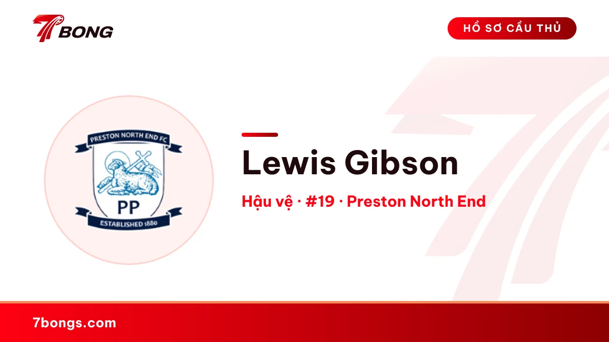 Lewis Gibson — Preston North End