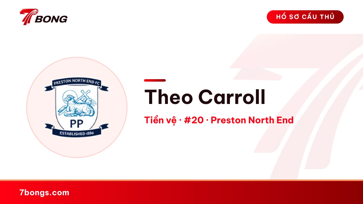 Theo Carroll — Preston North End