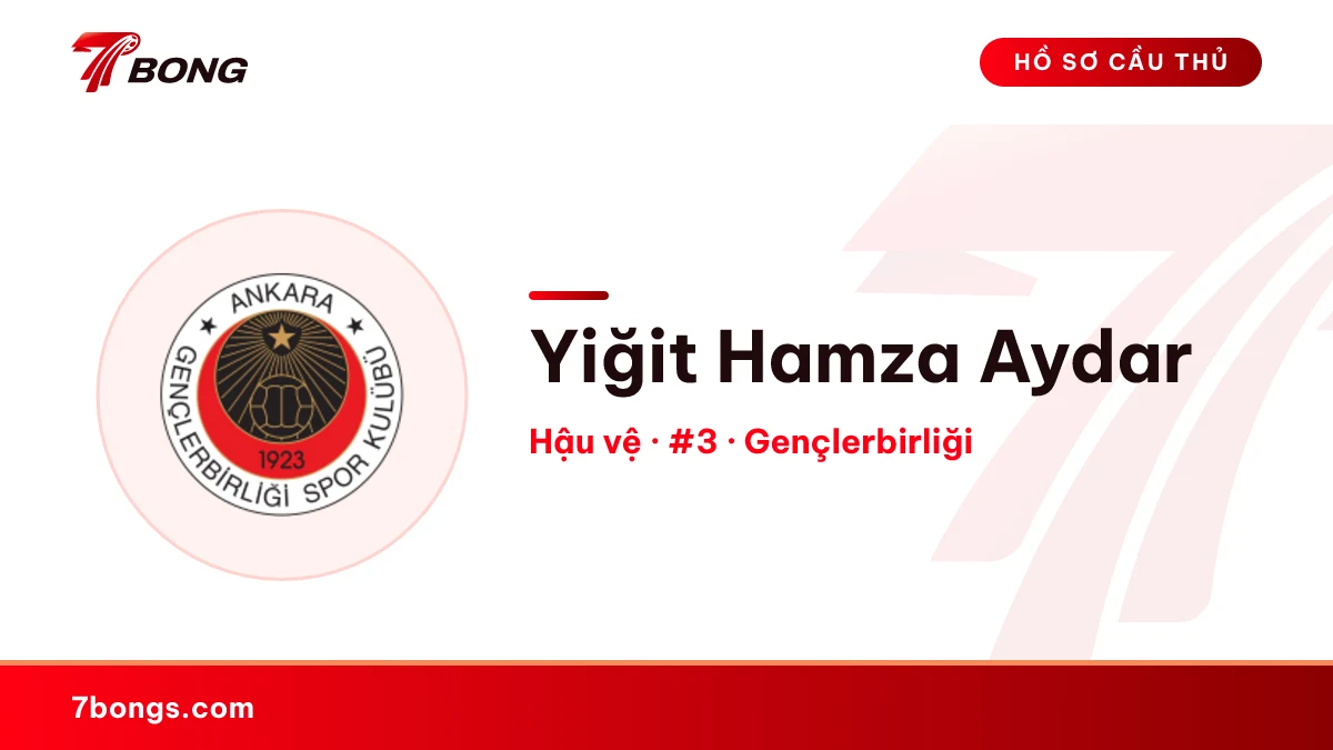 Yiğit Hamza Aydar — Gençlerbirliği