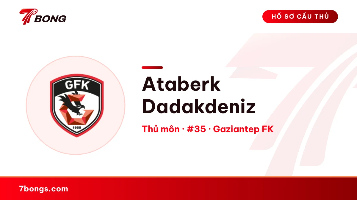 Ataberk Dadakdeniz — Gaziantep FK