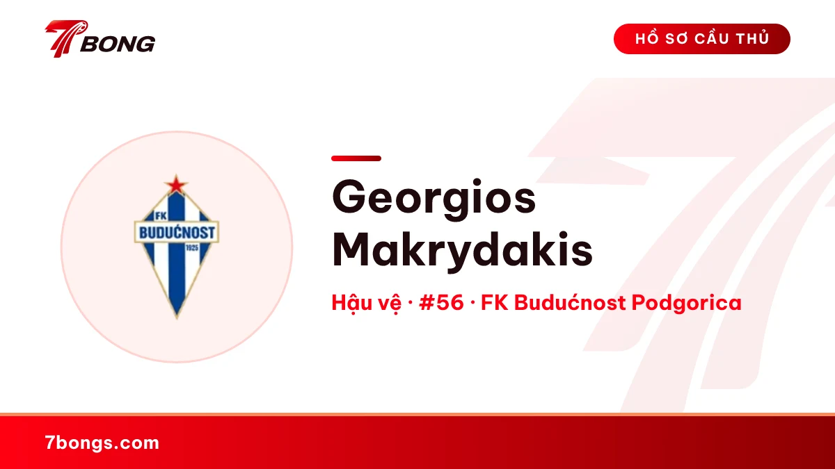 Georgios Makrydakis — FK Budućnost Podgorica