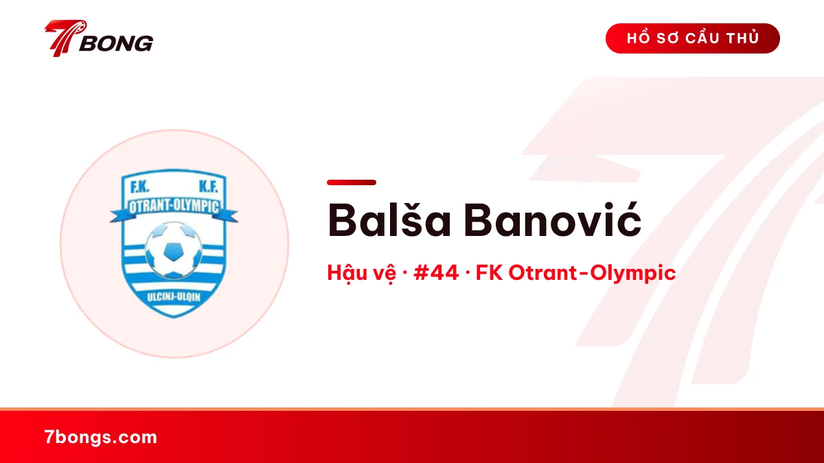 Balša Banović — FK Otrant-Olympic
