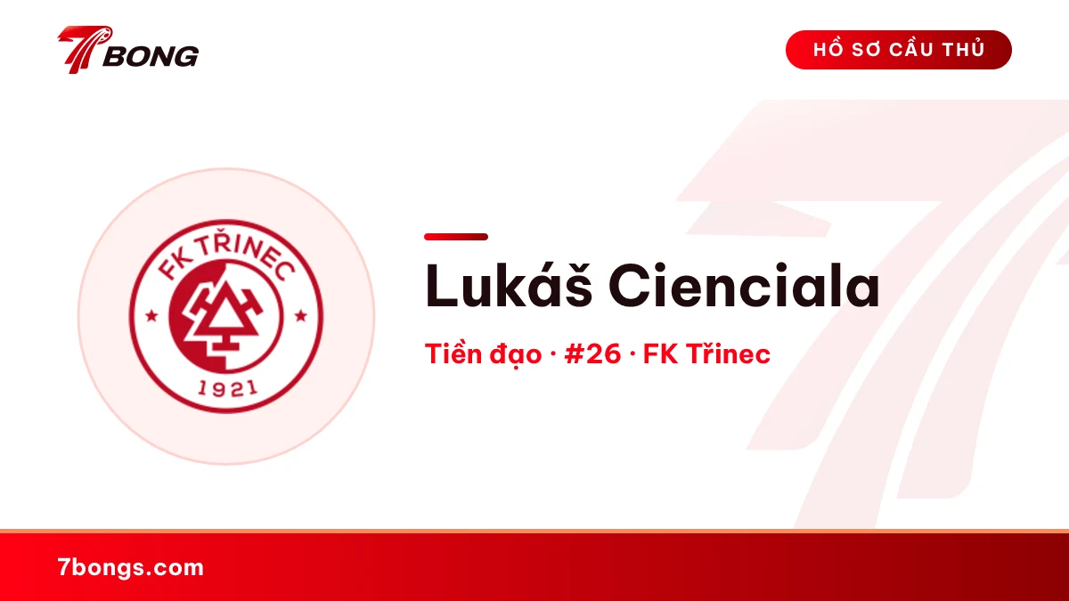 Lukáš Cienciala — FK Třinec