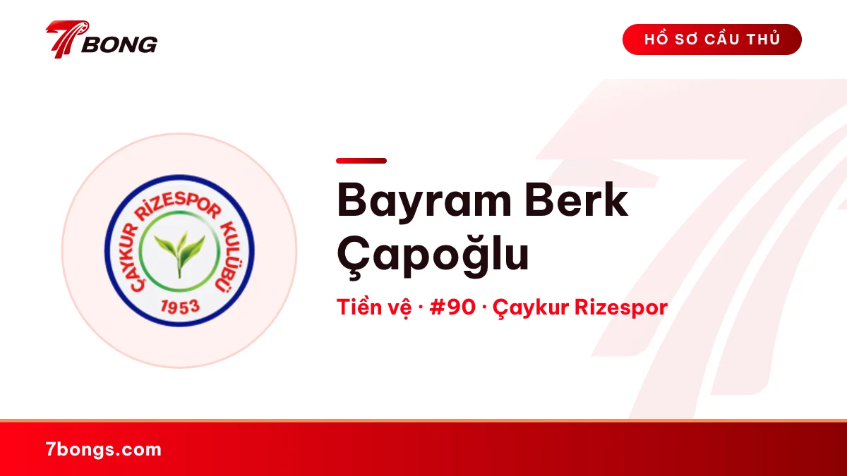 Bayram Berk Çapoğlu — Çaykur Rizespor