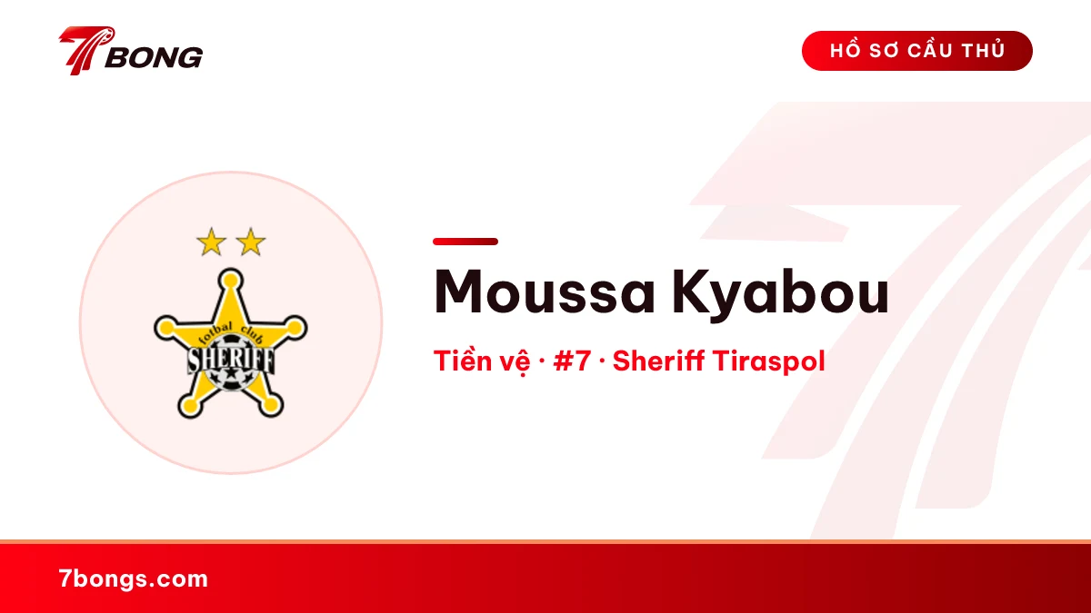 Moussa Kyabou — Sheriff Tiraspol