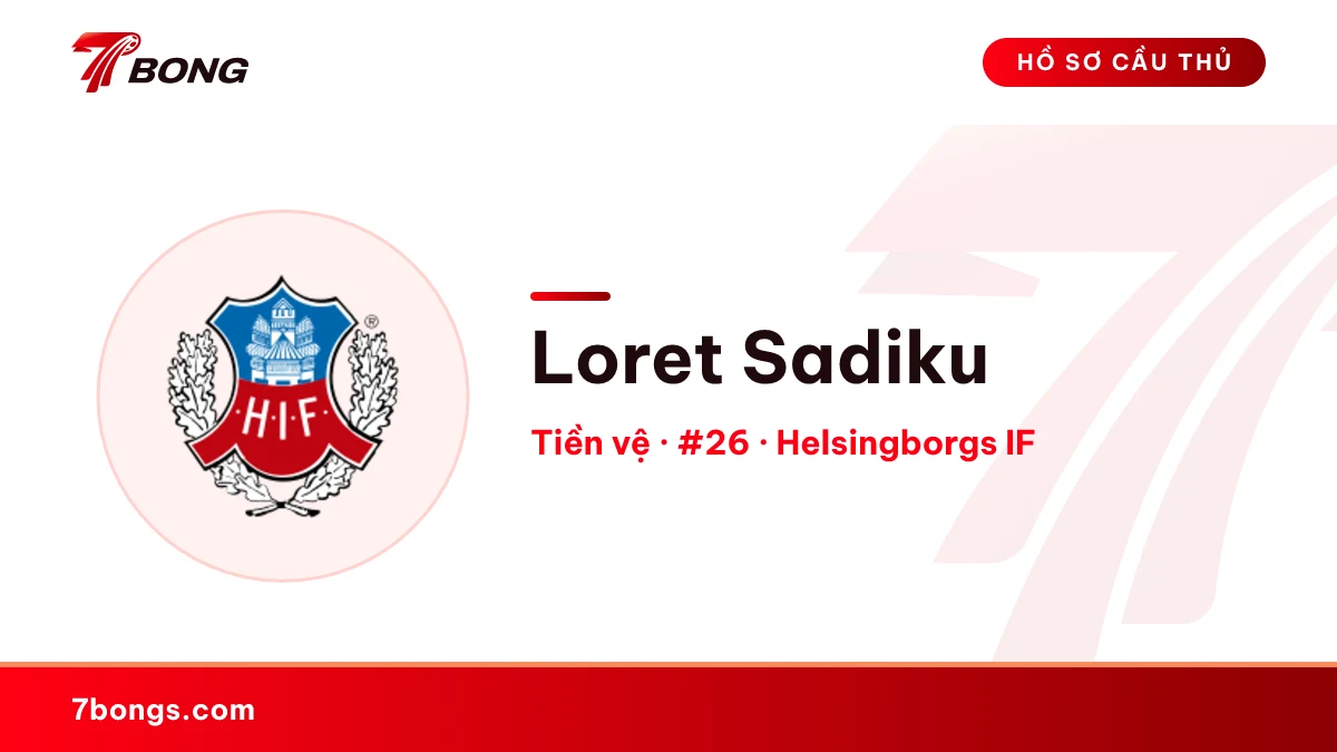 Loret Sadiku — Helsingborgs IF