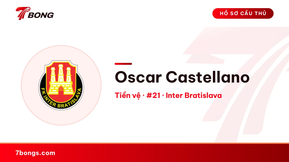 Oscar Castellano — Inter Bratislava