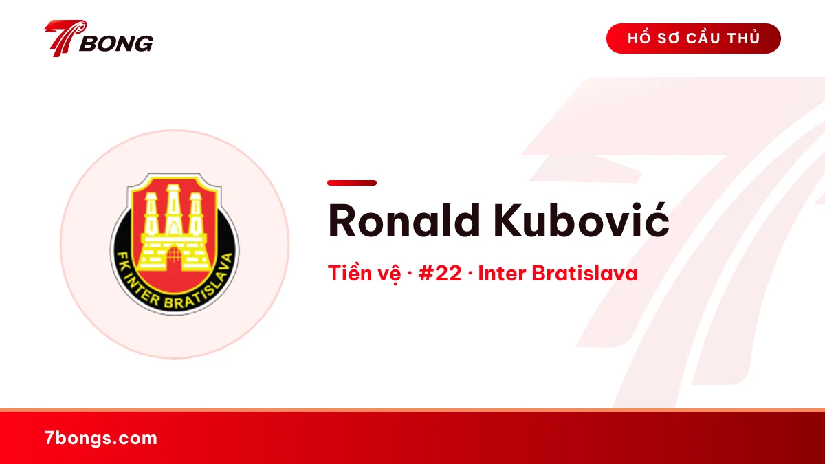 Ronald Kubović — Inter Bratislava
