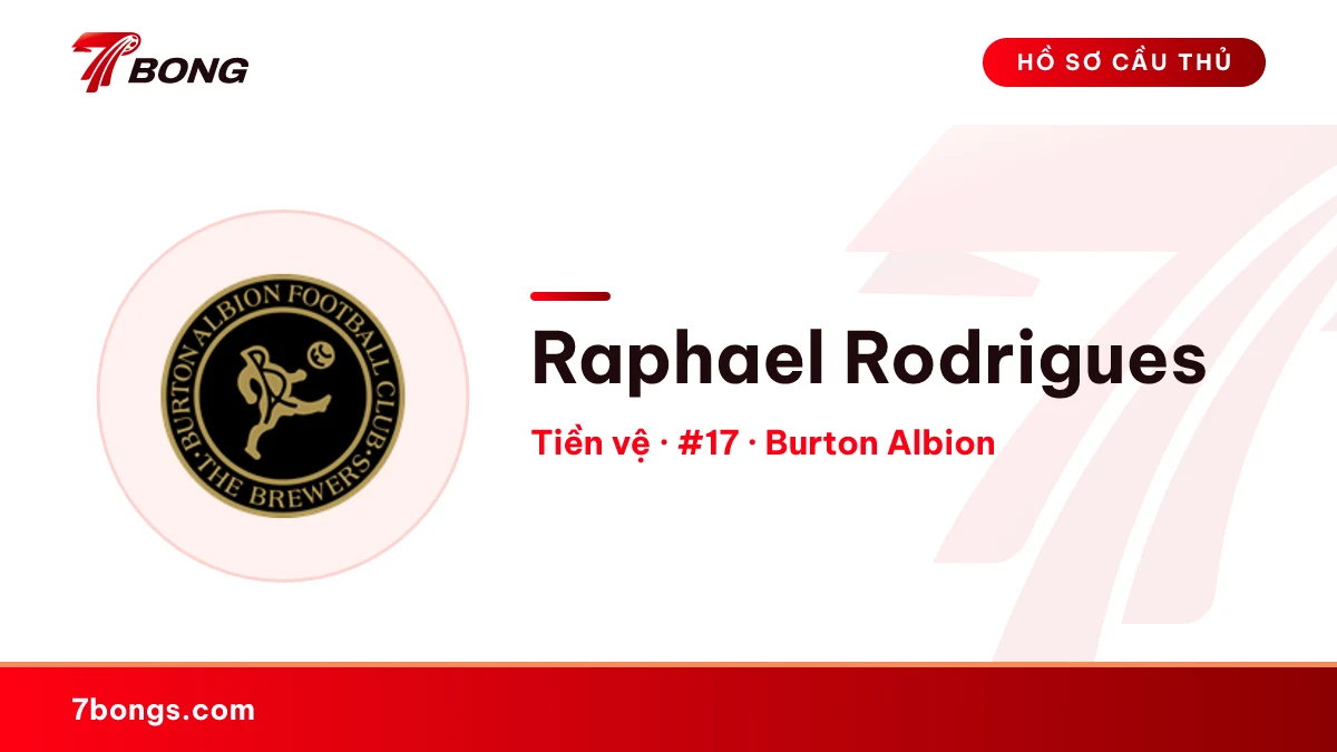 Raphael Rodrigues — Burton Albion