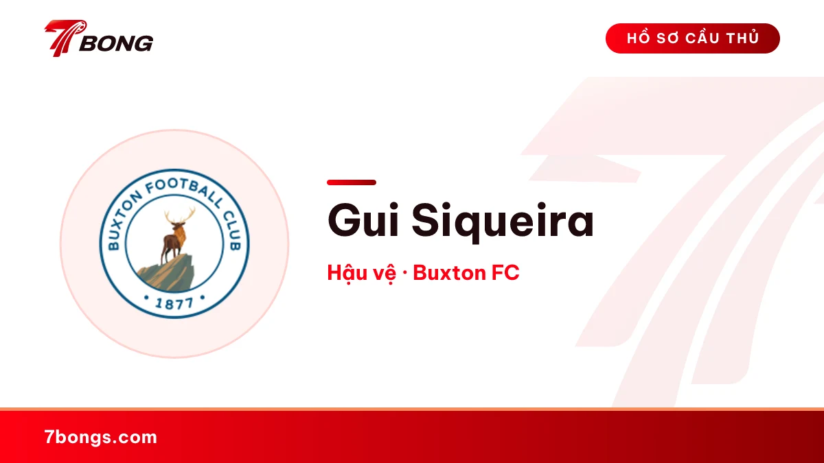 Gui Siqueira — Buxton FC