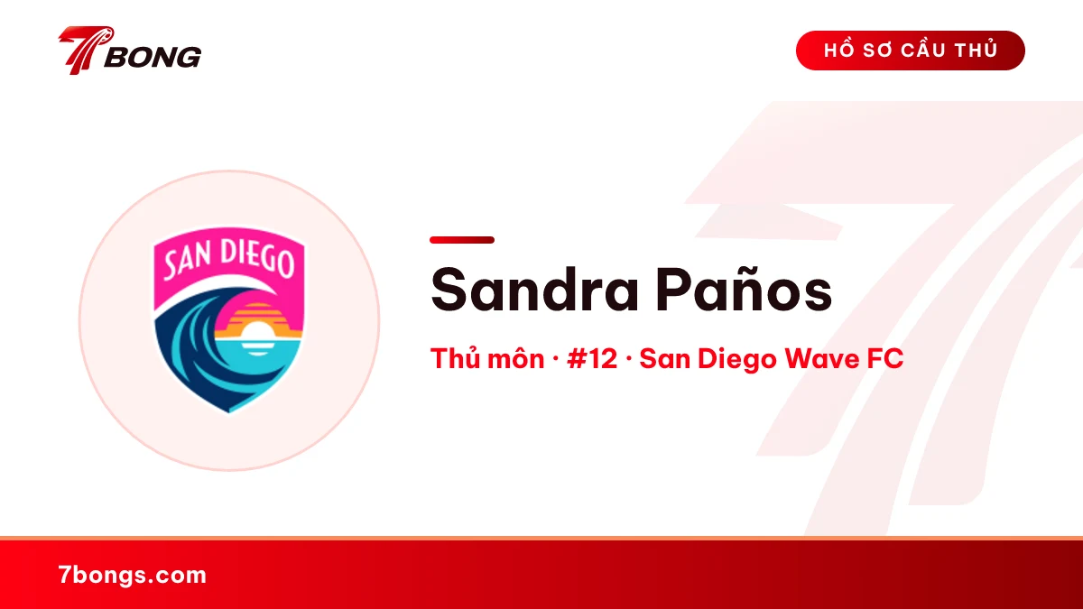 Sandra Paños — San Diego Wave FC
