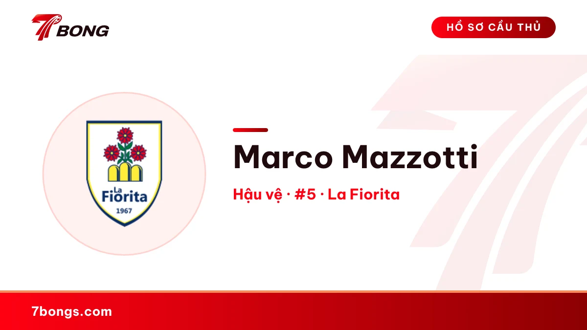 Marco Mazzotti — La Fiorita