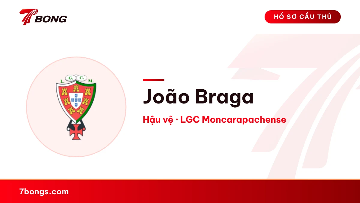 João Braga — LGC Moncarapachense