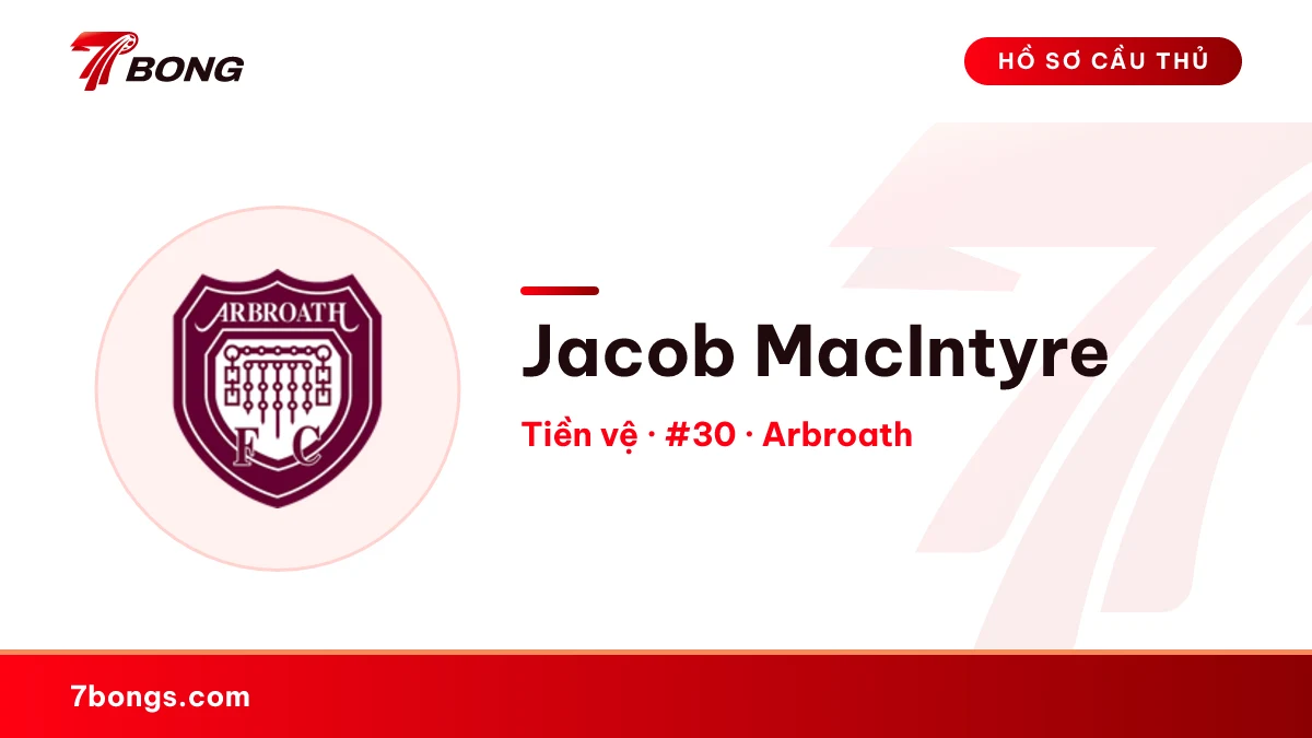 Jacob MacIntyre — Arbroath