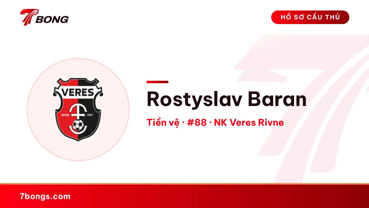 Rostyslav Baran — NK Veres Rivne