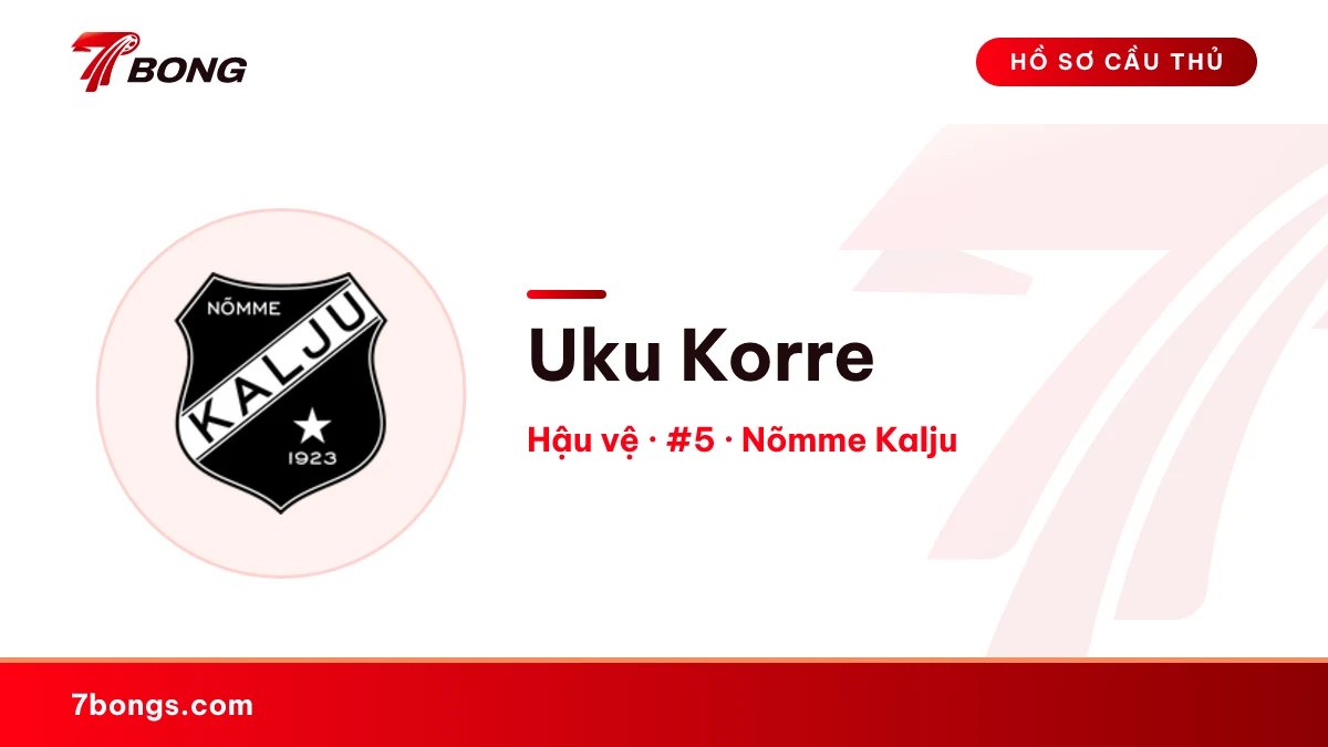 Uku Korre — Nõmme Kalju