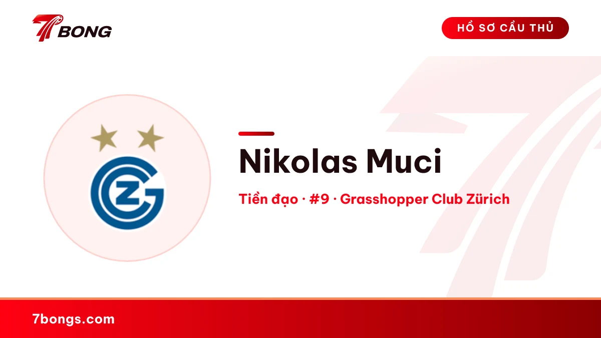 Nikolas Muci — Grasshopper Club Zürich