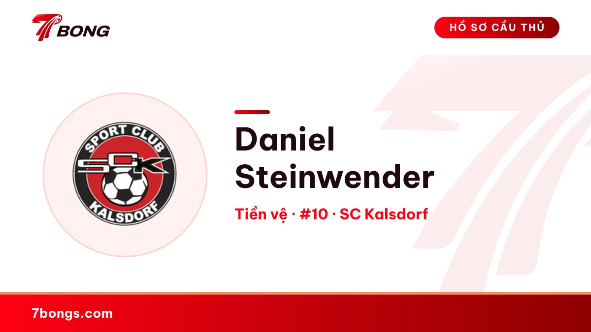 Daniel Steinwender — SC Kalsdorf