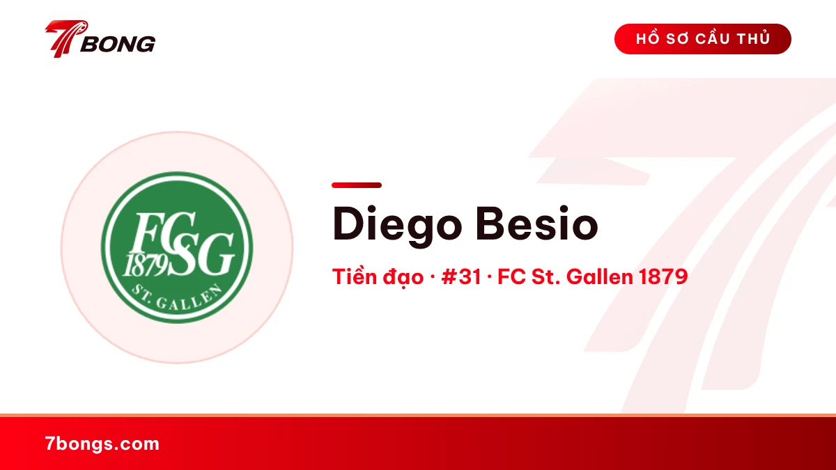 Diego Besio — FC St. Gallen 1879