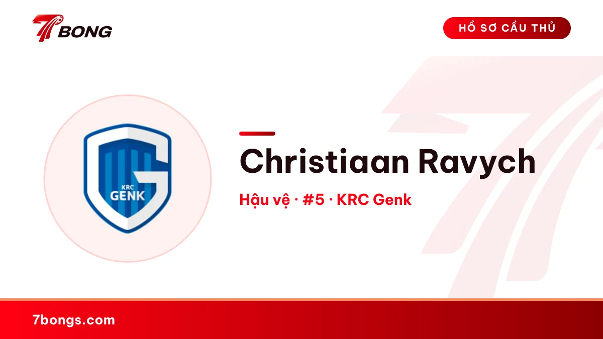 Christiaan Ravych — KRC Genk
