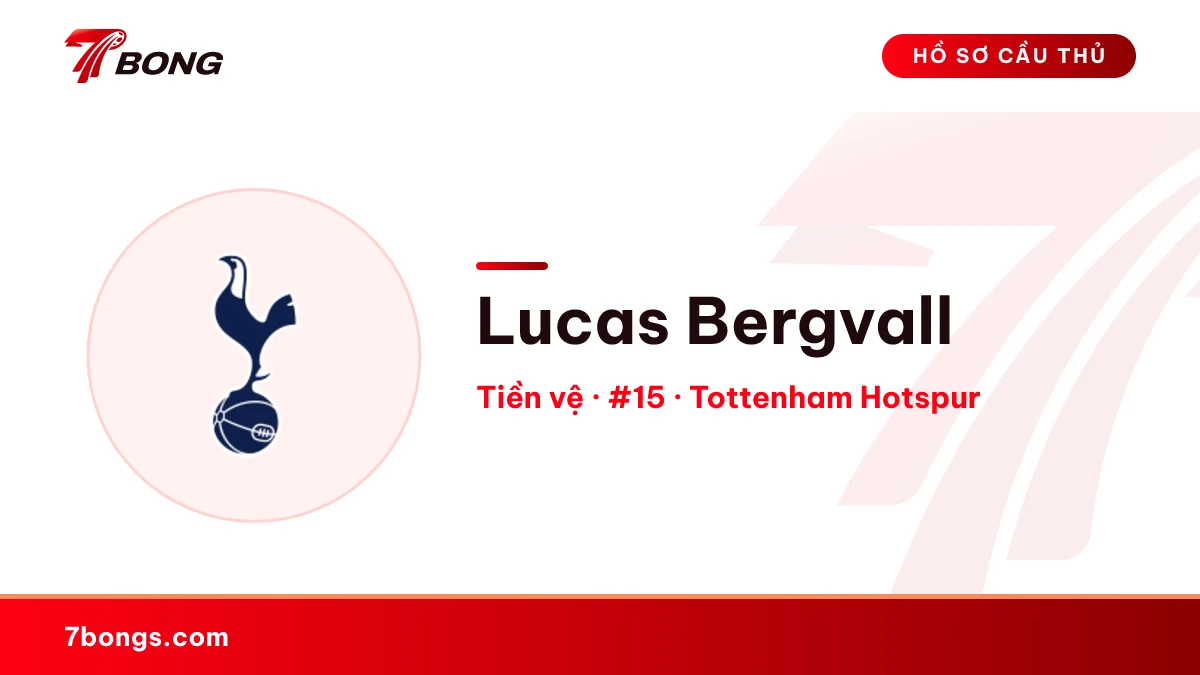 Lucas Bergvall — Tottenham Hotspur