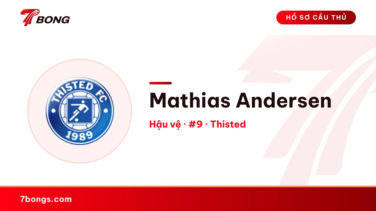 Mathias Andersen — Thisted