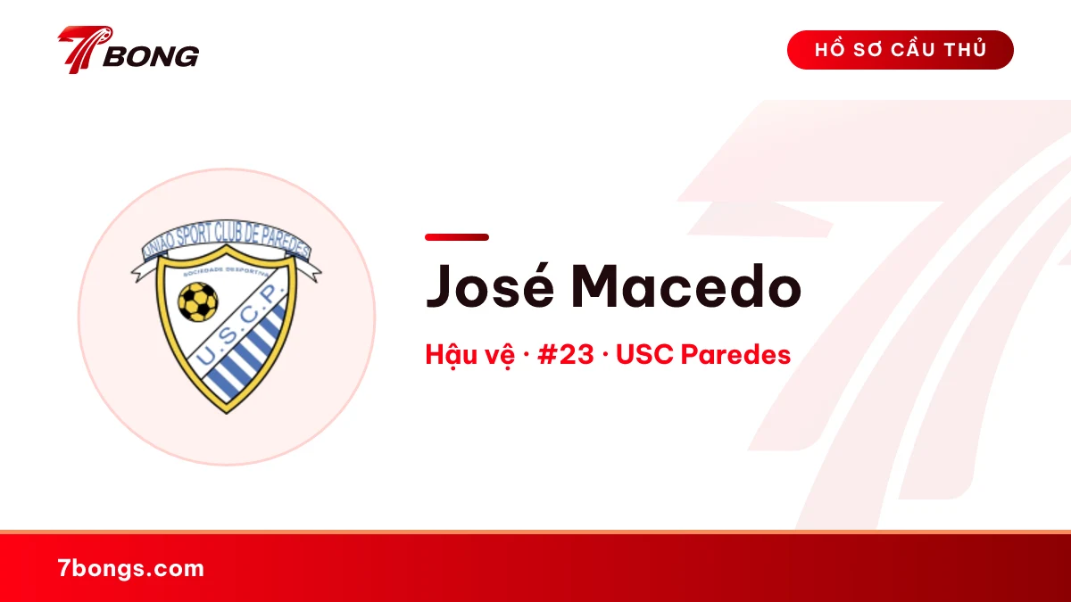 José Macedo — USC Paredes