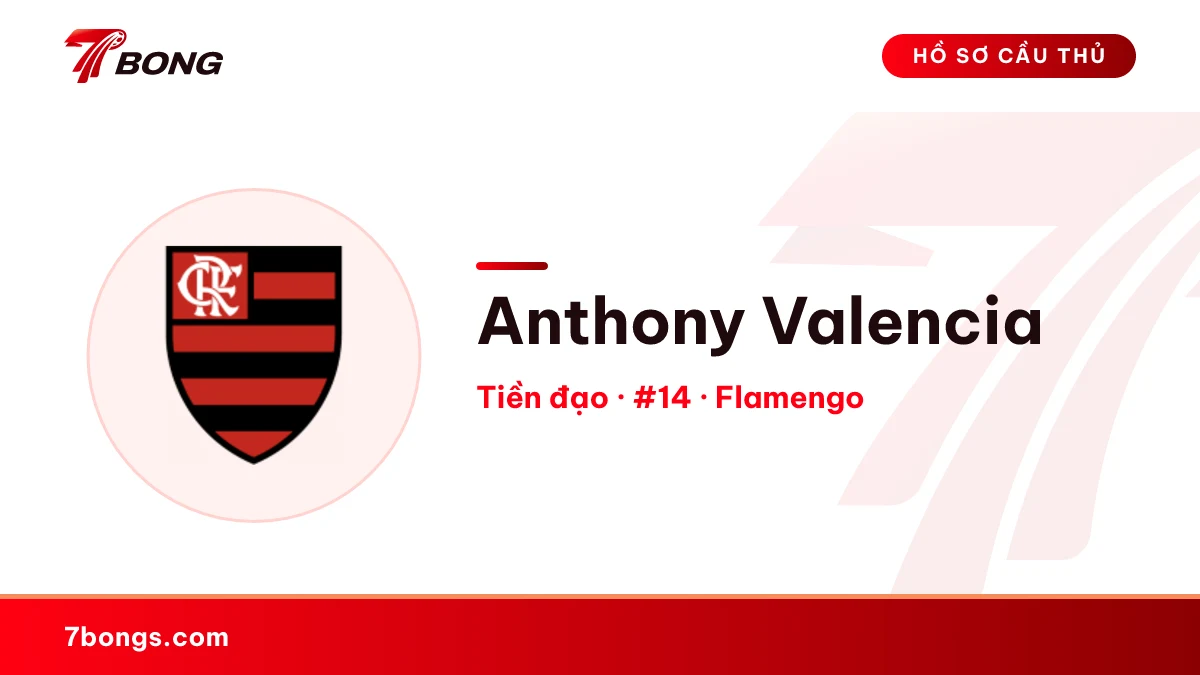 Anthony Valencia — Flamengo