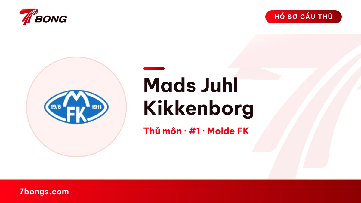 Mads Juhl Kikkenborg — Molde FK