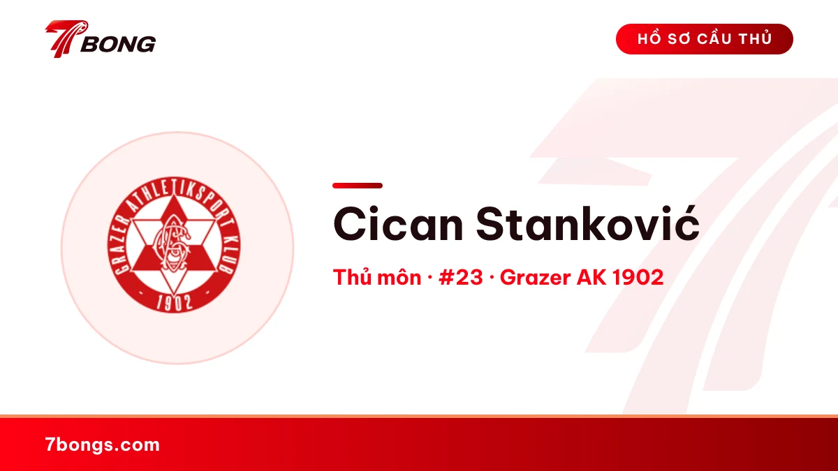 Cican Stanković — Grazer AK 1902