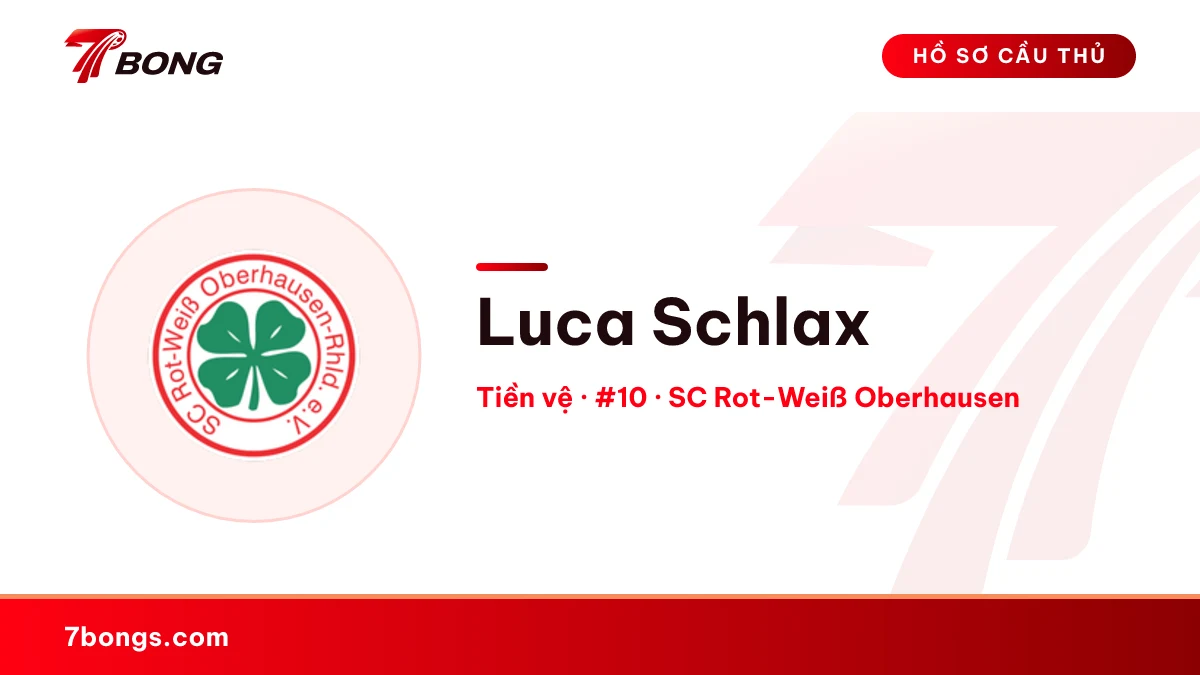 Luca Schlax — SC Rot-Weiß Oberhausen