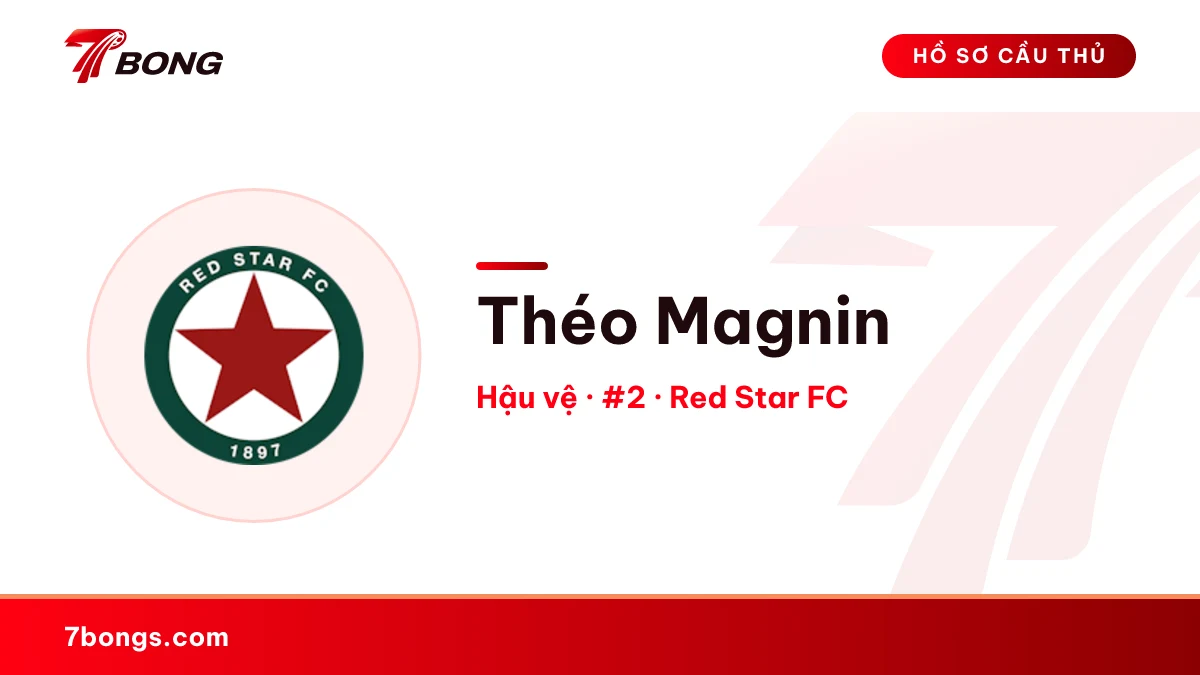 Théo Magnin — Red Star FC
