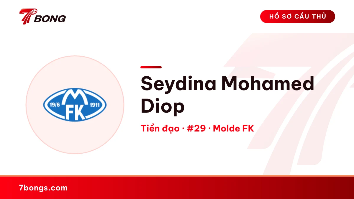 Seydina Mohamed Diop — Molde FK