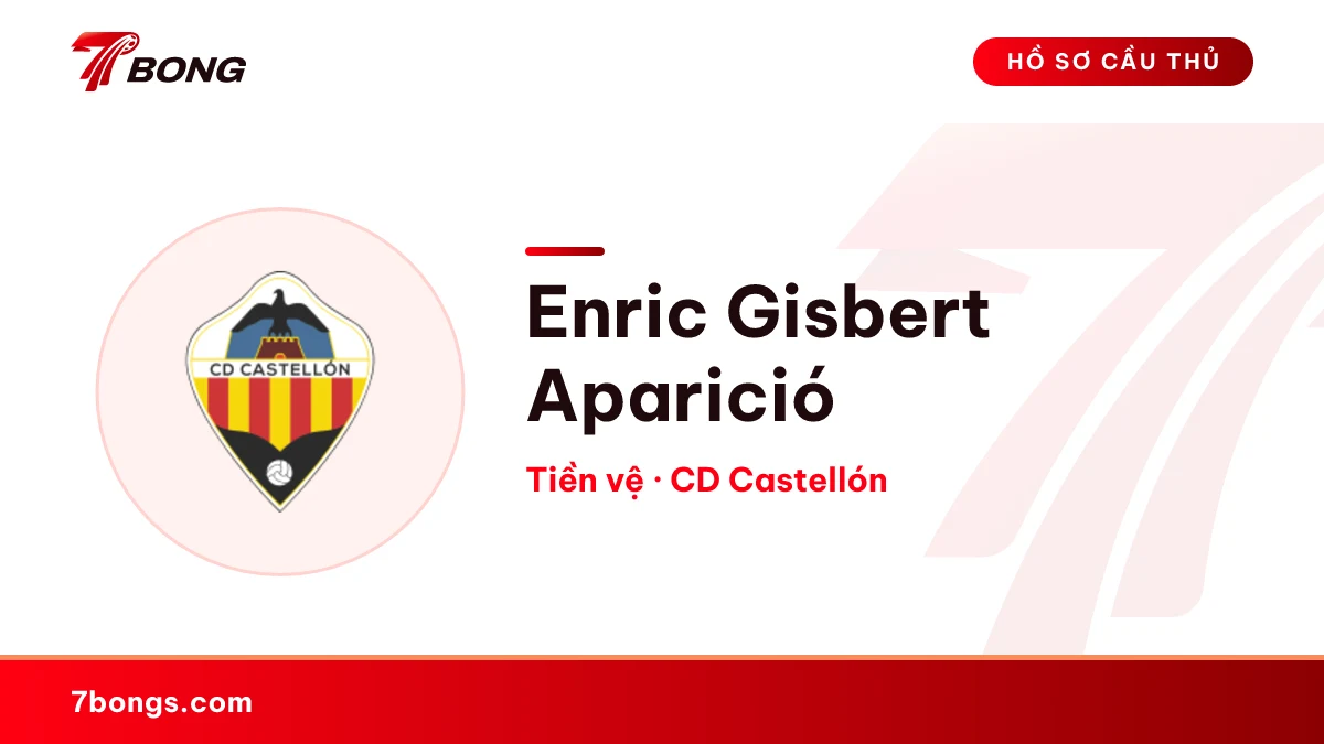 Enric Gisbert Aparició — CD Castellón