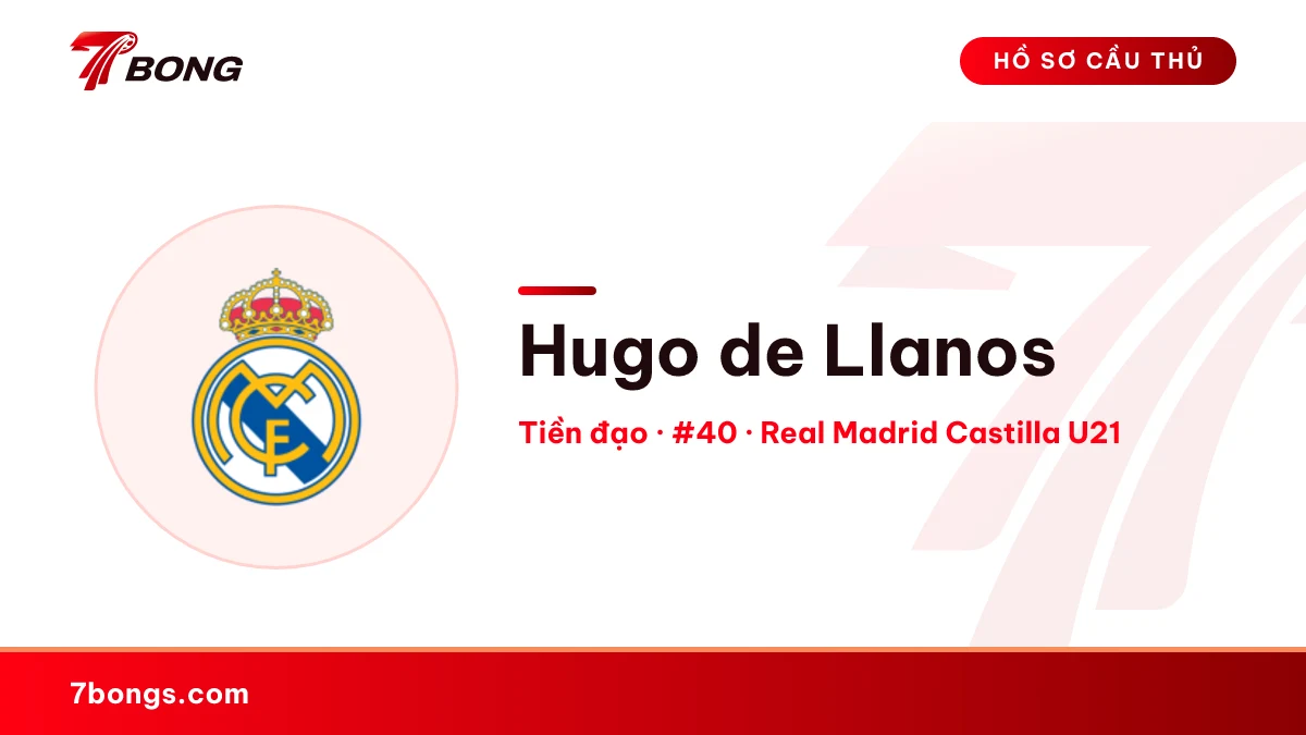 Hugo de Llanos — Real Madrid Castilla U21