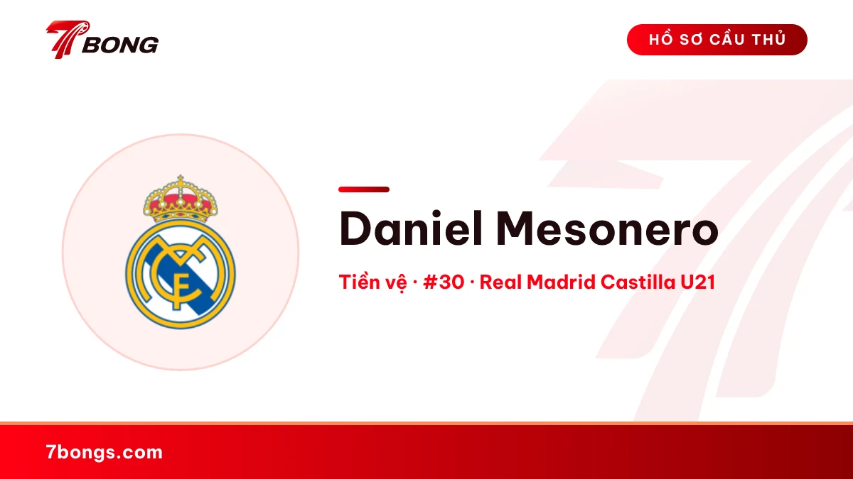 Daniel Mesonero — Real Madrid Castilla U21