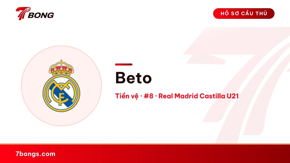 Beto — Real Madrid Castilla U21