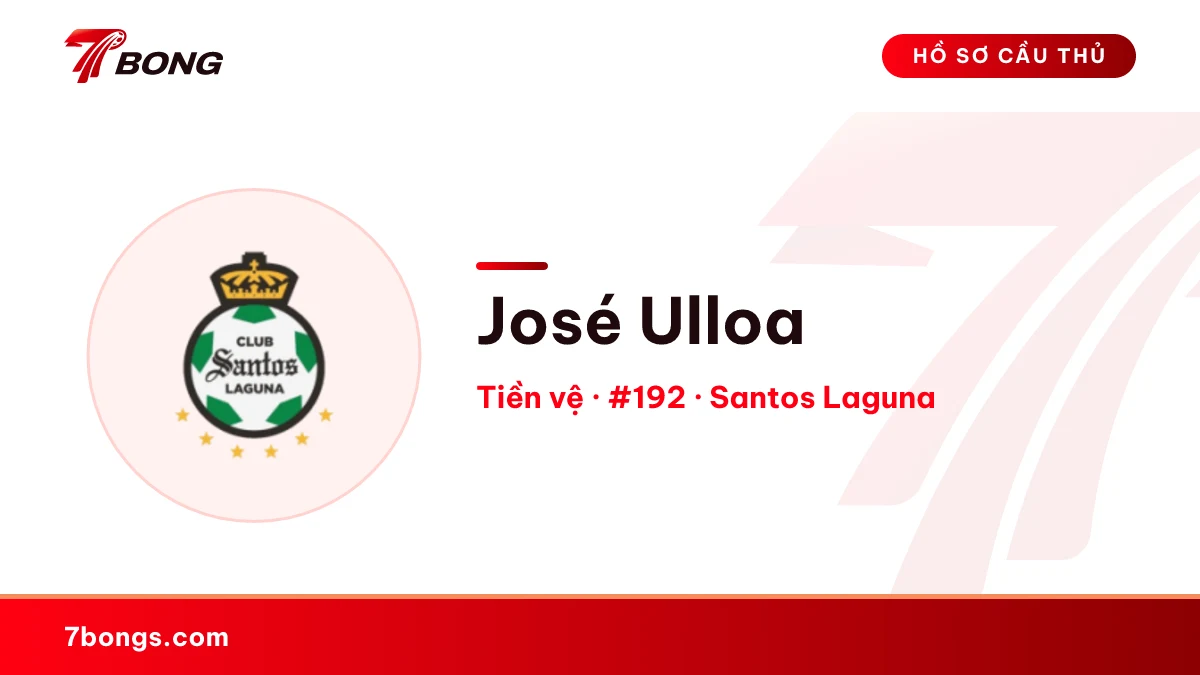 José Ulloa — Santos Laguna