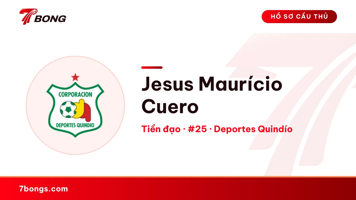 Jesus Maurício Cuero — Deportes Quindío