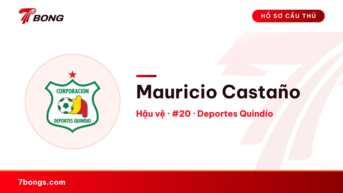 Mauricio Castaño — Deportes Quindío