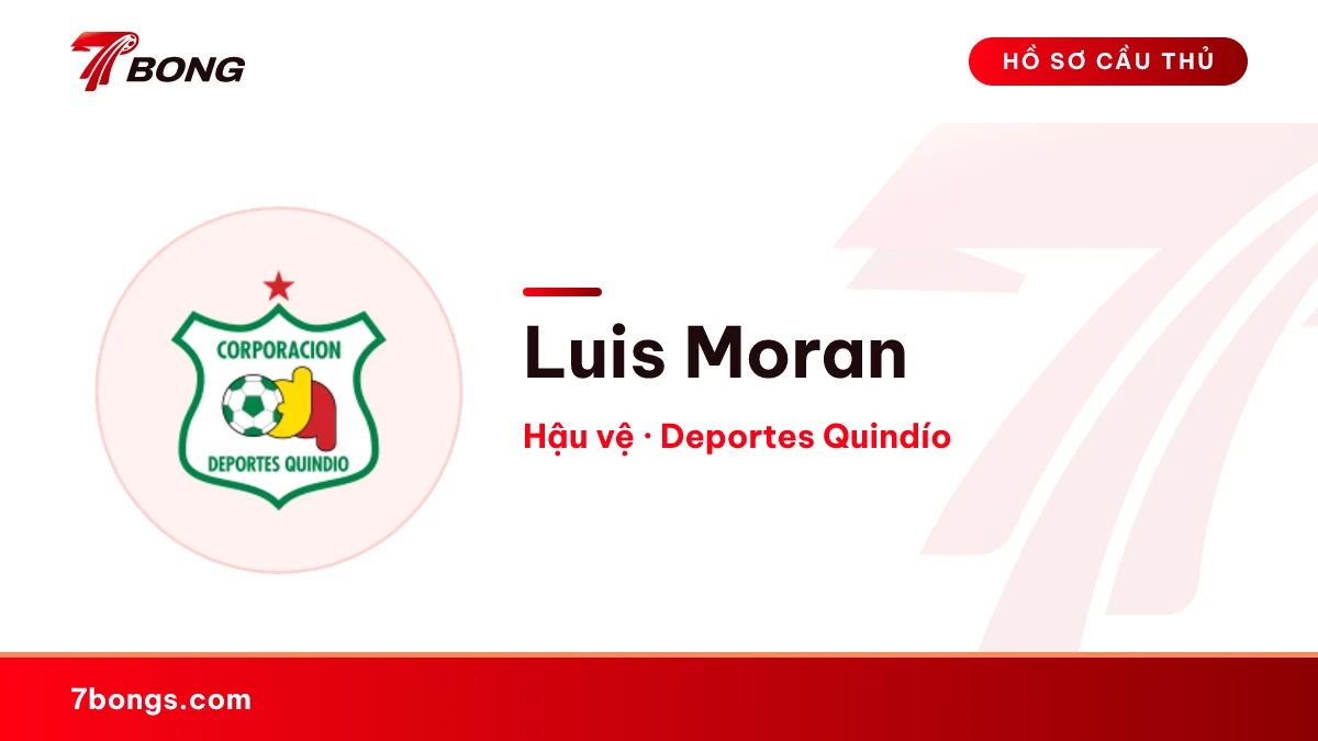 Luis Moran — Deportes Quindío