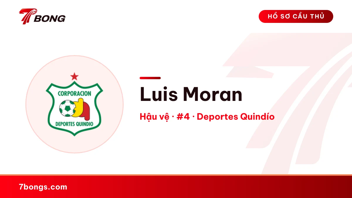 Luis Moran — Deportes Quindío