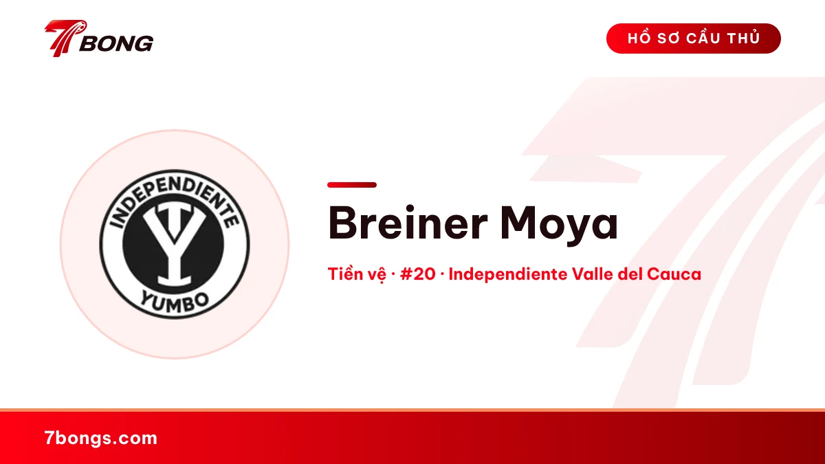 Breiner Moya — Independiente Valle del Cauca