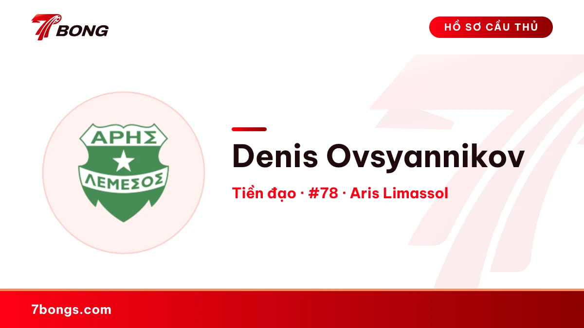 Denis Ovsyannikov — Aris Limassol