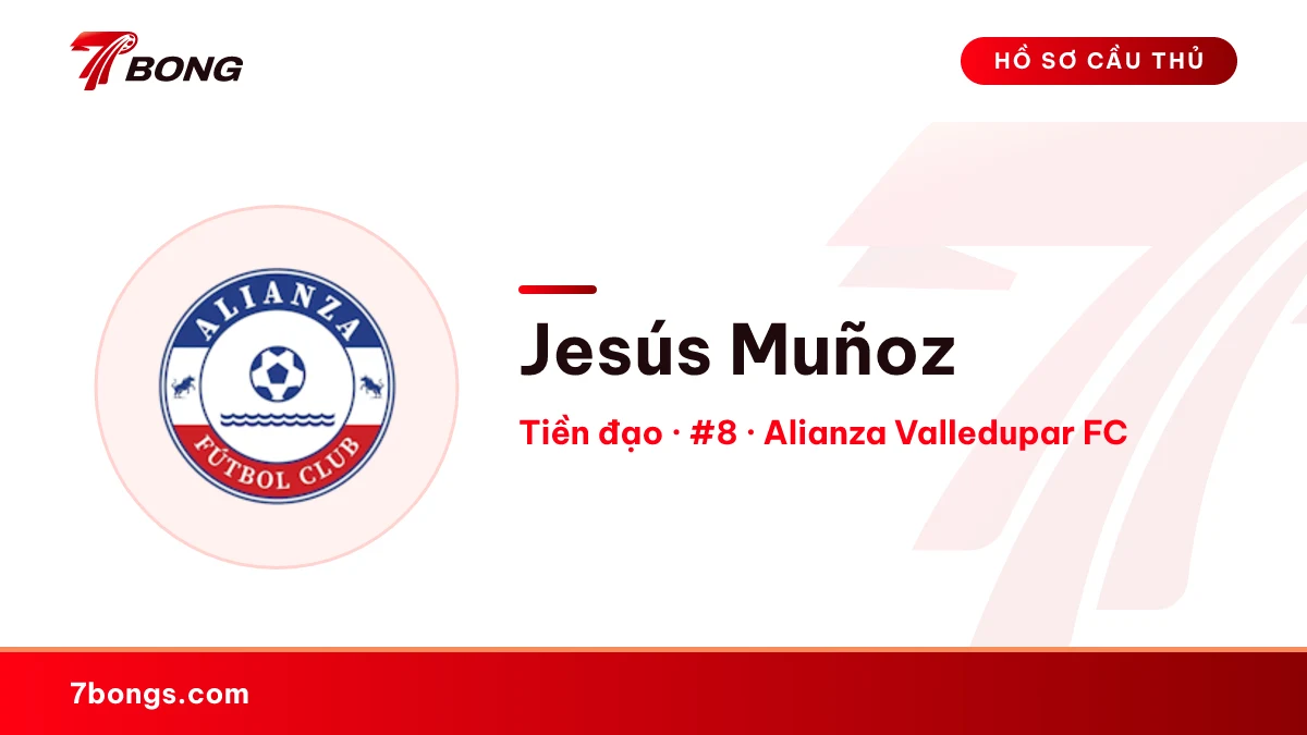 Jesús Muñoz — Alianza Valledupar FC